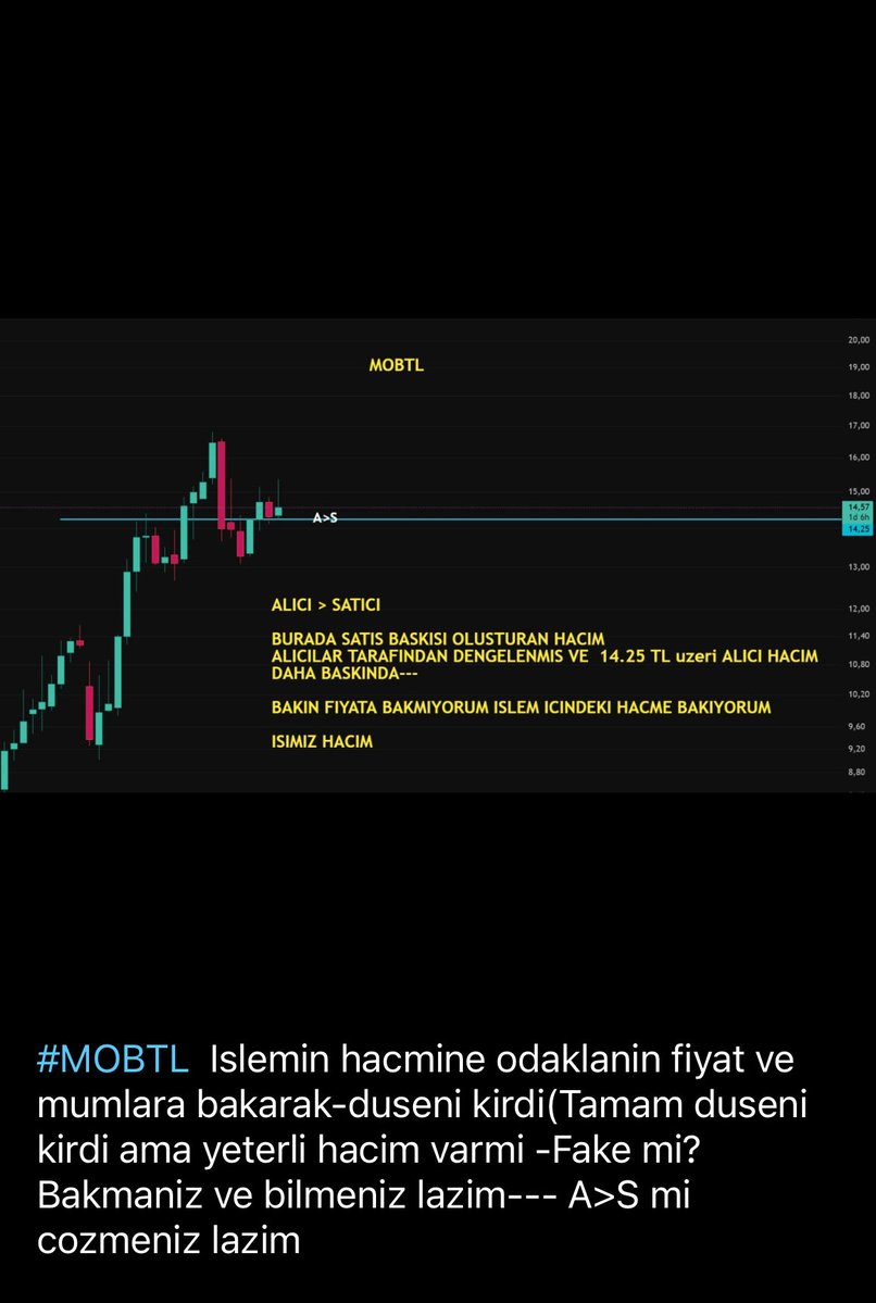Urazcinar34's tweet photo. #MOBTL https://t.co/jA5efjtJ9n