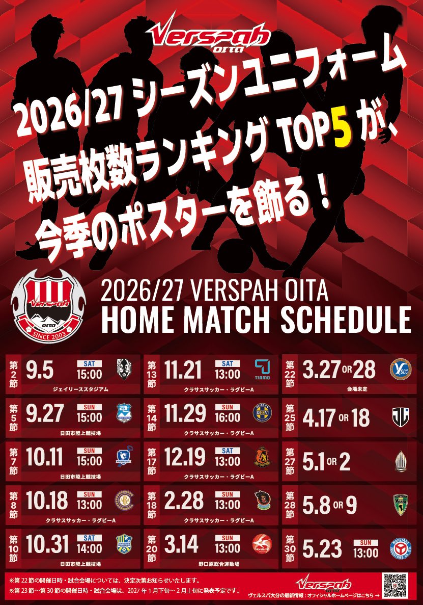 VERSPAH's tweet photo. ／
　ポスター企画🎁特典🎁
＼

2026/27シーズンユニフォームを着用してホームゲームにご来場の方へスケジュールポスターをプレゼント✨

販売枚数上位5名の選手がポスターに！ユニ購入で大きな後押しをお願いします❤️‍🔥

ポスター企画：7/26(日)まで🔻
https://t.co/PxmilW8wC8

#ヴェルスパ大分 https://t.co/1wAn14slvf