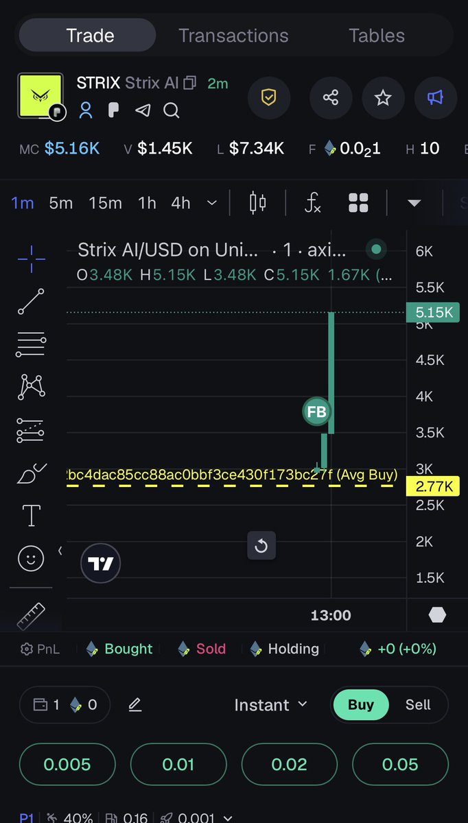 MishaPolitic's tweet photo. @StrixAIRH @RobinhoodCrypto Scam trade open https://t.co/FyoEbV4Vl3