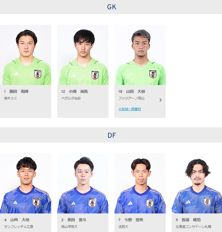 nanaonem's tweet photo. ちな前回4年前のアジア大会の時の日本代表（U22？）
懐かしい
大学生9人もいたか
結果-1位韓国・2位日本・3位ウズベク
#daihyo　https://t.co/TnQh2QwhUi https://t.co/WG2uZs5FxI