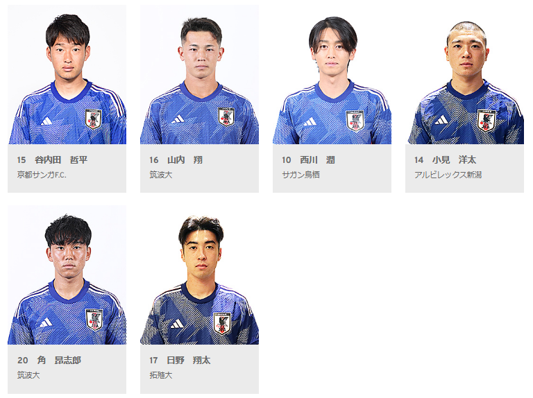 nanaonem's tweet photo. ちな前回4年前のアジア大会の時の日本代表（U22？）
懐かしい
大学生9人もいたか
結果-1位韓国・2位日本・3位ウズベク
#daihyo　https://t.co/TnQh2QwhUi https://t.co/WG2uZs5FxI