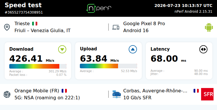 Ari33260's tweet photo. ↓426 Mb/s ↑64 Mb/s, ⇄ 68 ms / mobile:Orange F / #GooglePixel8Pro / #nPerf v2.15.31 /
5G 3500 - TIM (-75 dBm) https://t.co/YbwYVlp9Jp