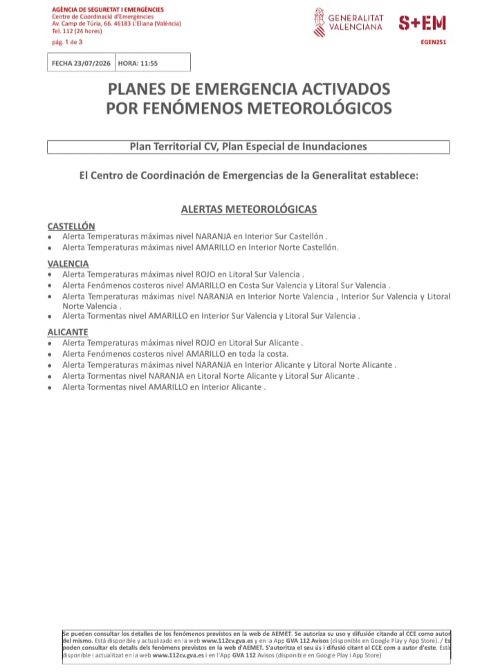 GVA112's tweet photo. (11.55 h) El Centre de Coordinació d'Emergències de la @generalitat emet una actualització del butlletí de fenòmens meteorològics i estableix:

🌡️🔴 Alerta roja per temperatures màximes al litoral sud de València i d'Alacant
🌡️🟠Alerta taronja per temperatures màximes a l'interior sud de Castelló, interior i nord de València, i a l'interior i litoral nord d'Alacant
🌡️🟡 Alerta groga per temperatures màximes a l'interior nord de Castelló

🌧️🟠 Alerta taronja per tempestes al litoral d'Alacant
🌧️🟡 Alerta groga per tempestes al sud de València
🌧️🟡 Alerta groga per tempestes a l'interior d'Alacant

🌊🟡 Alerta groga per fenòmens costaners a la costa sud i litoral sud de València, i tota la costa d'Alcacant.

Segons @AEMET_CValencia , l'episodi començarà hui 23/07 a las 12 hores