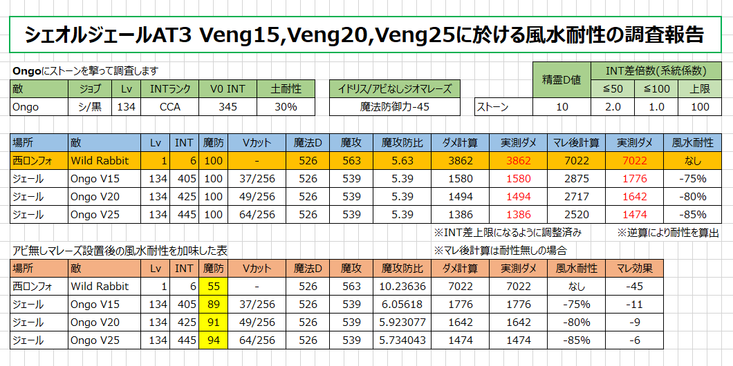 higeburo_FF11 tweet picture