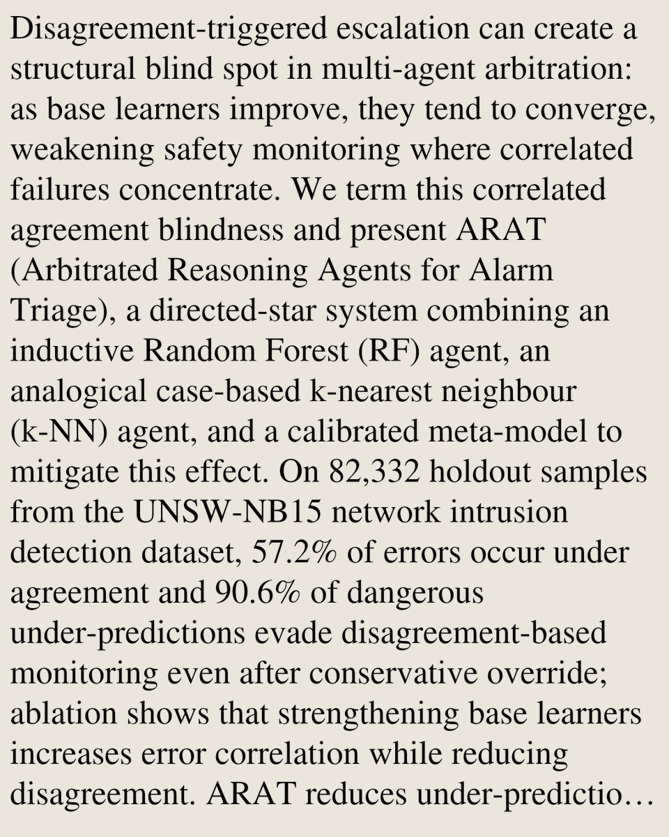 Multiagent Systems Papers tweet media