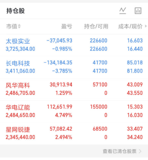 A股-趋势前瞻 tweet media