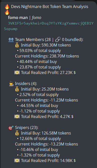 Source media 1 from @badattrading_