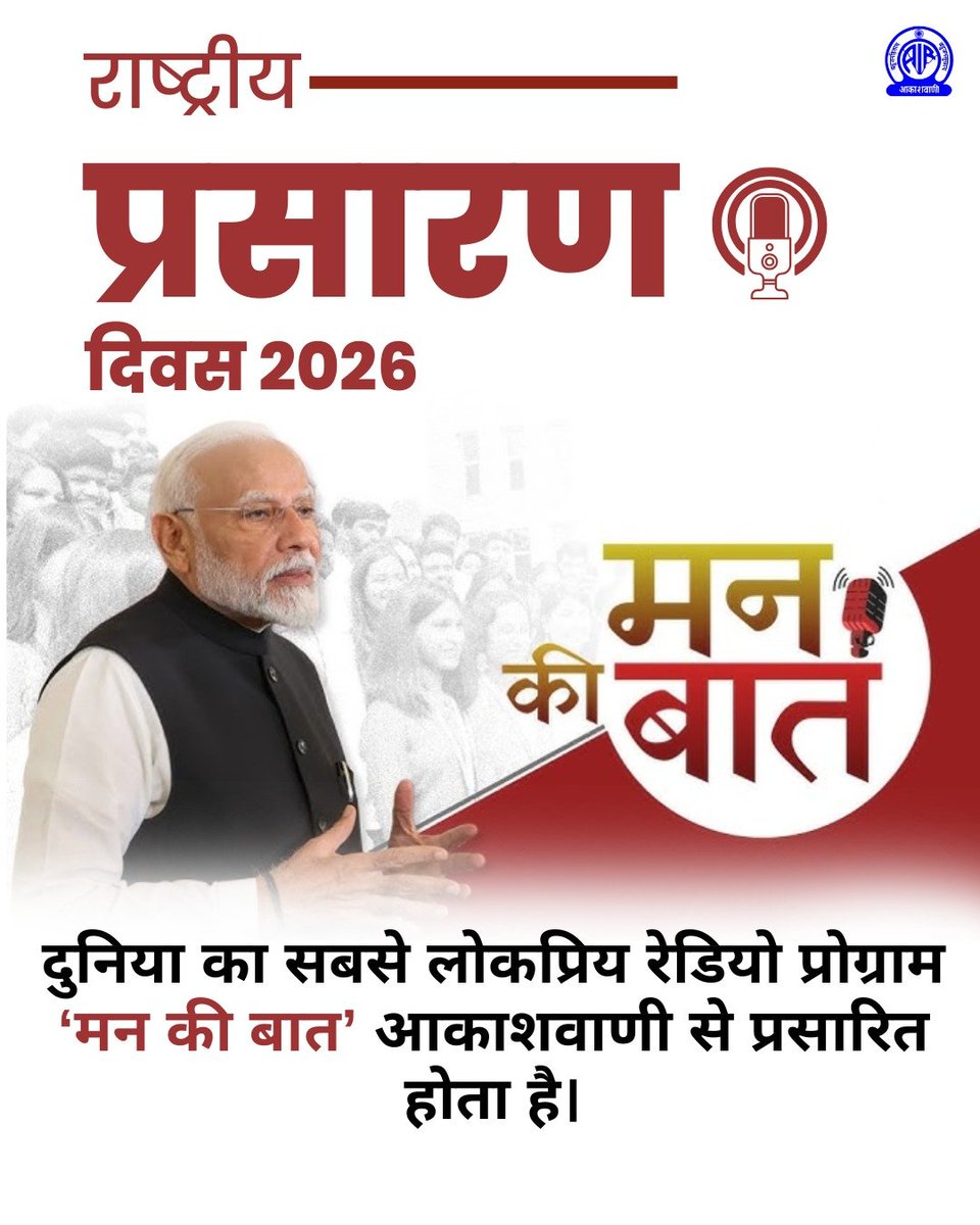 AkashvaniAIR's tweet photo. दुनिया का सबसे लोकप्रिय रेडियो प्रोग्राम 'मन की बात' आकाशवाणी से प्रसारित होता है।

#NationalBroadcastingDay
#MannKiBaat

@AshwiniVaishnaw @DrLMurugan @MIB_India
 @PIB_India @airnewsalerts
 @DDNational
 @DDNewslive https://t.co/yzWQjdc8kB