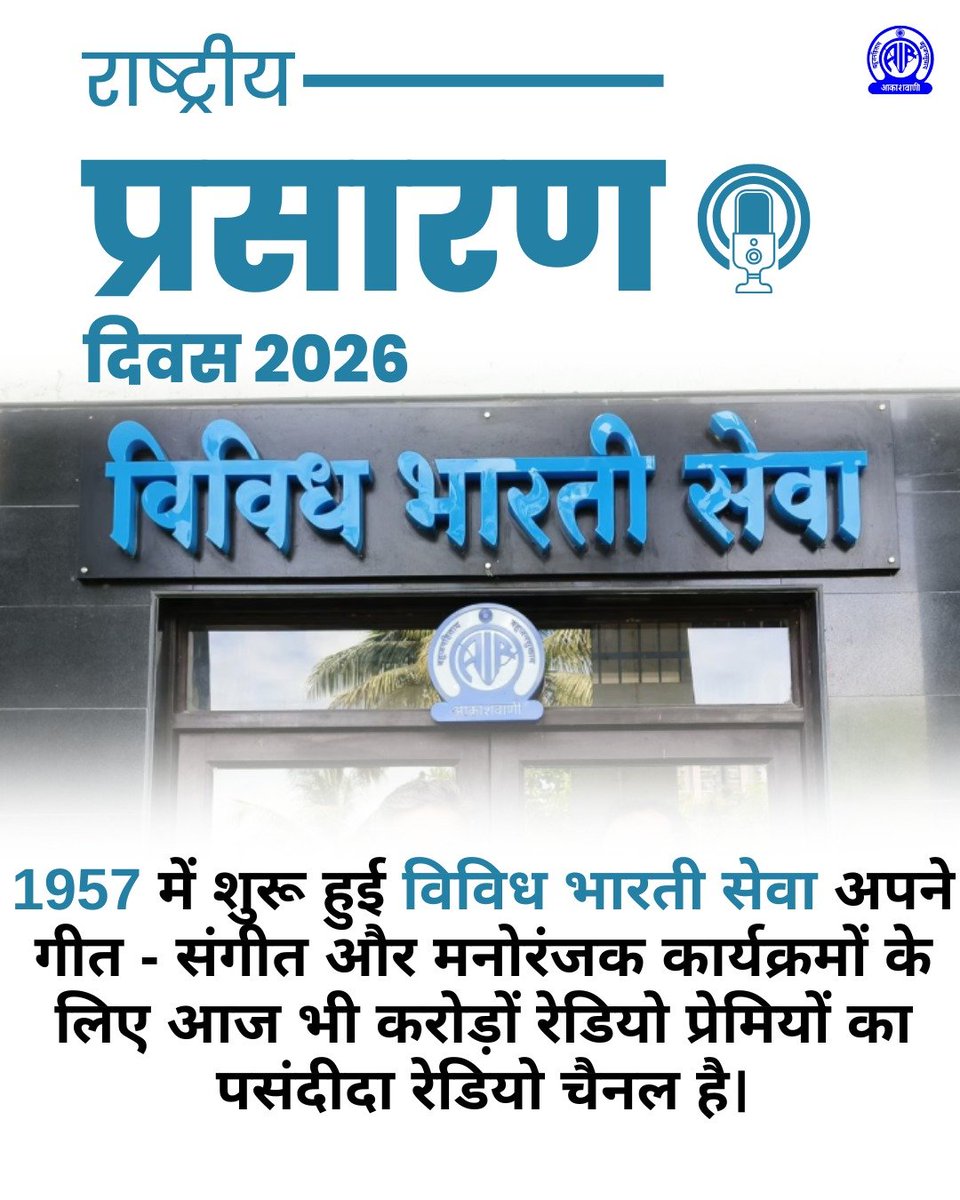 AkashvaniAIR's tweet photo. 1957 में शुरू हुई विविध भारती सेवा अपने गीत - संगीत और मनोरंजक कार्यक्रमों के लिए आज भी करोड़ों रेडियो प्रेमियों का पसंदीदा रेडियो चैनल है।

#NationalBroadcastingDay

@AshwiniVaishnaw @DrLMurugan @MIB_India
 @PIB_India @airnewsalerts
 @DDNational
 @DDNewslive https://t.co/dCLHblB6vn