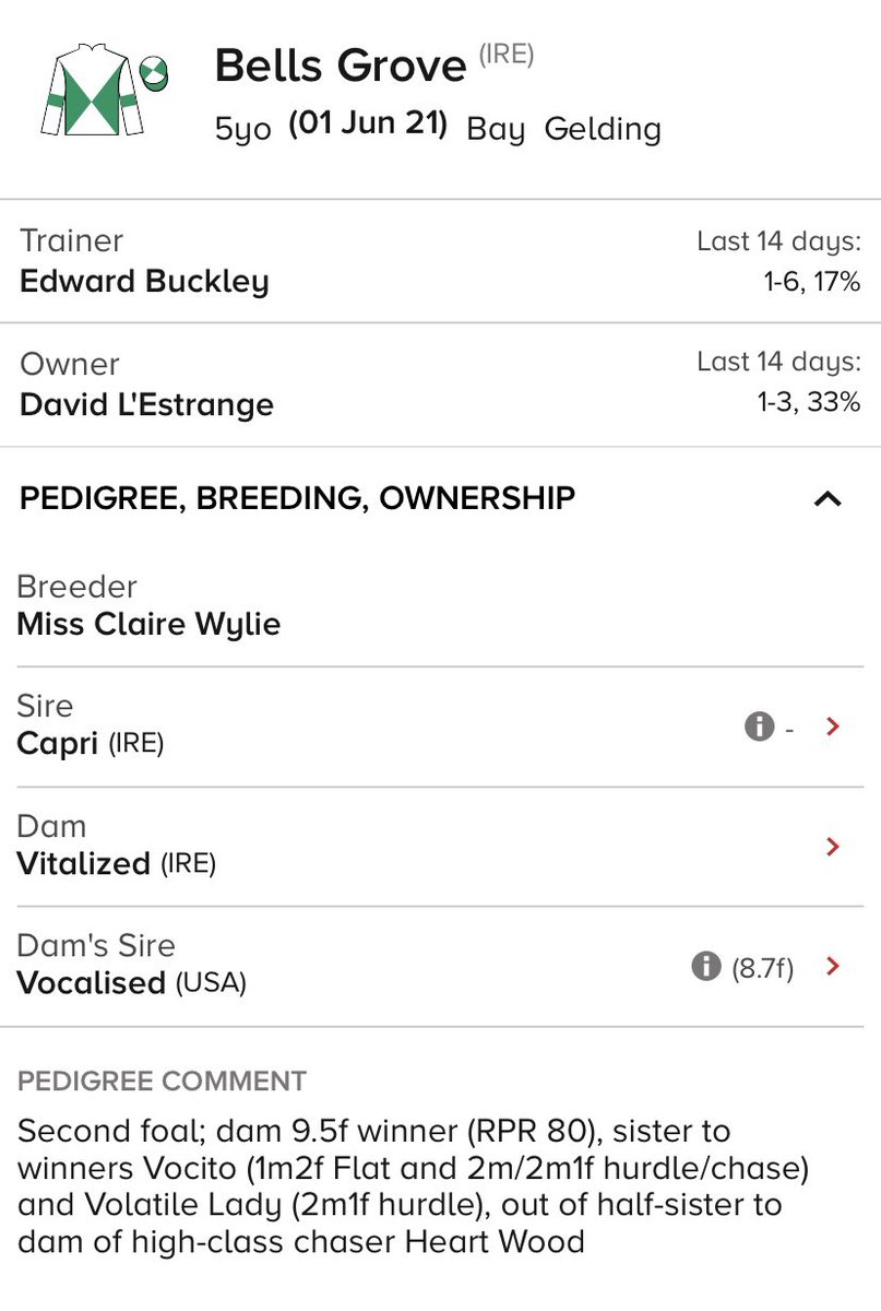 Willowwoodstud's tweet photo. Bells Grove wins his Maiden readily @BallinrobeRaces keeping the Capri winners coming. #CapriSired https://t.co/B7EiZUwxDI