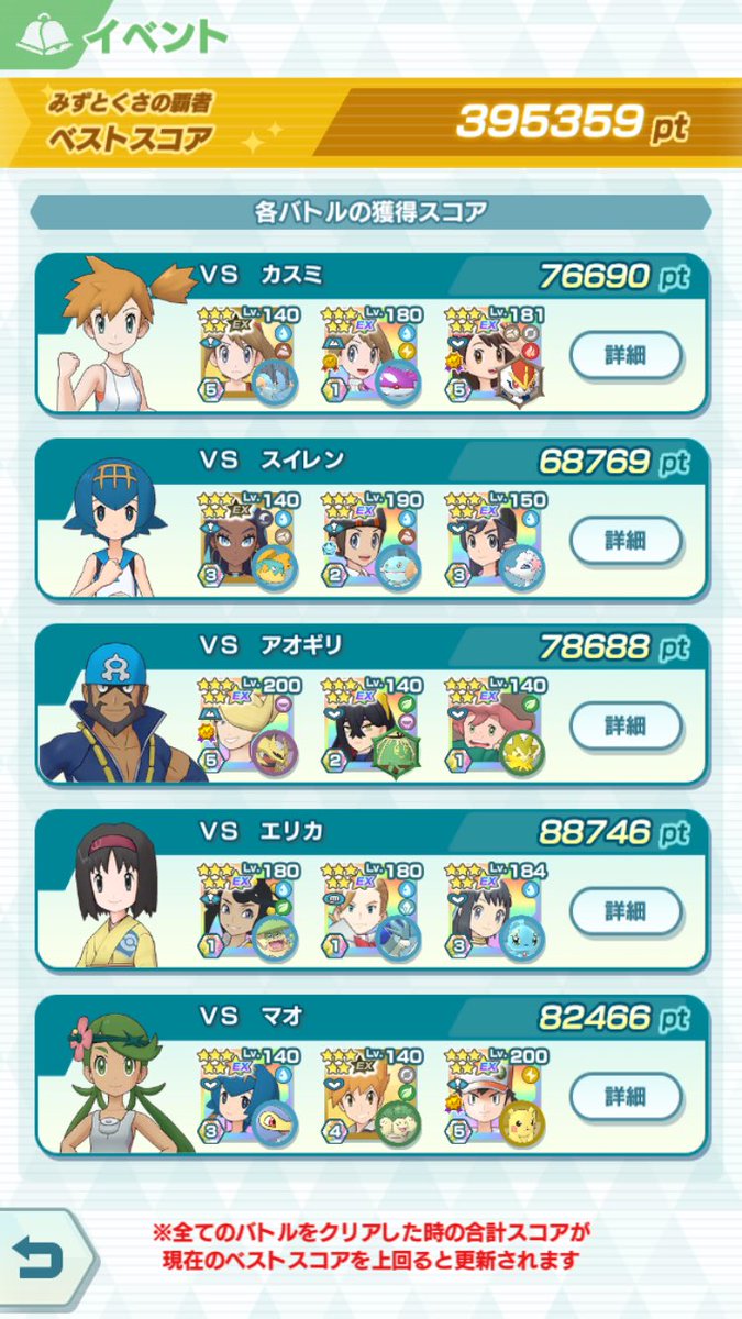 mugi_pack1's tweet photo. 終了1時間前に見たら4950位くらいだったので慌ててスコア盛った。
みずとくさは手持ちがイマイチなので、アニバユウリやアナザーウォロなどを使う方がスコア激伸びして草だった。

この手持ちで5000位は厳しそうだと思ってたけど終了1分前で4700位以内だったので、あとは称号付与を楽しみに待つだけ！ https://t.co/voUBRMC6Vy