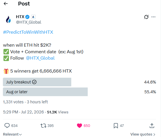 tabichu722's tweet photo. @HTX_Global My prediction: 6 August
#PredictToWinWithHTX https://t.co/Wz2n9l5jTM