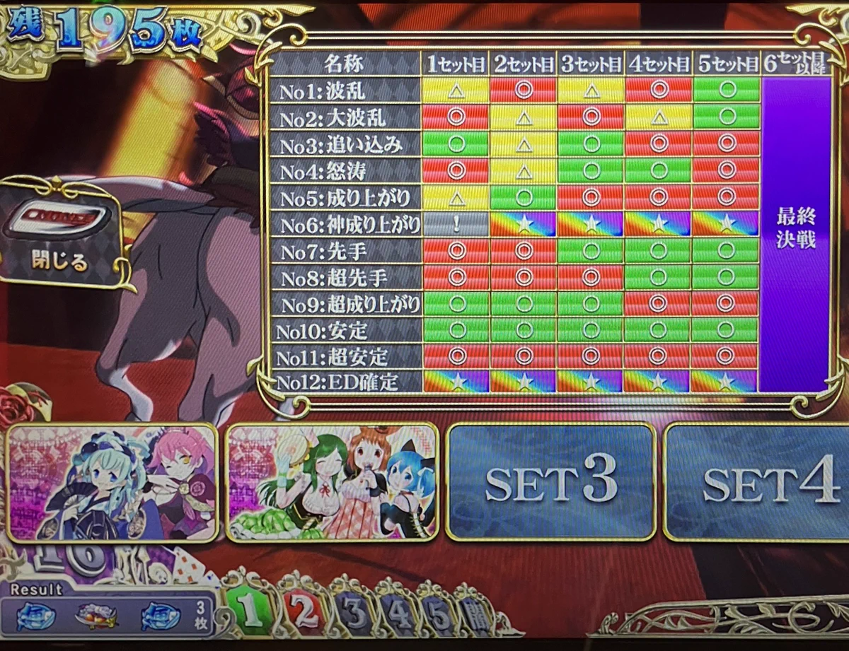 戦国コレクション6 - بحث / X