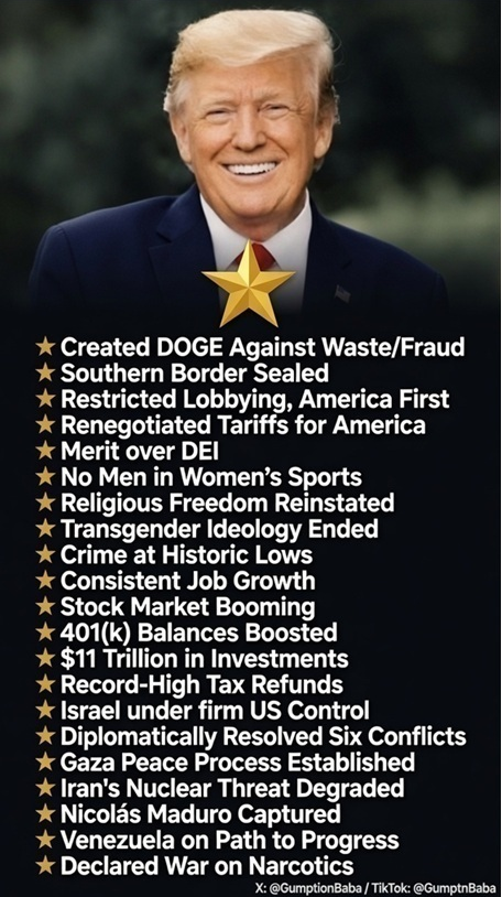 Gumption Baba 🇺🇸 tweet media