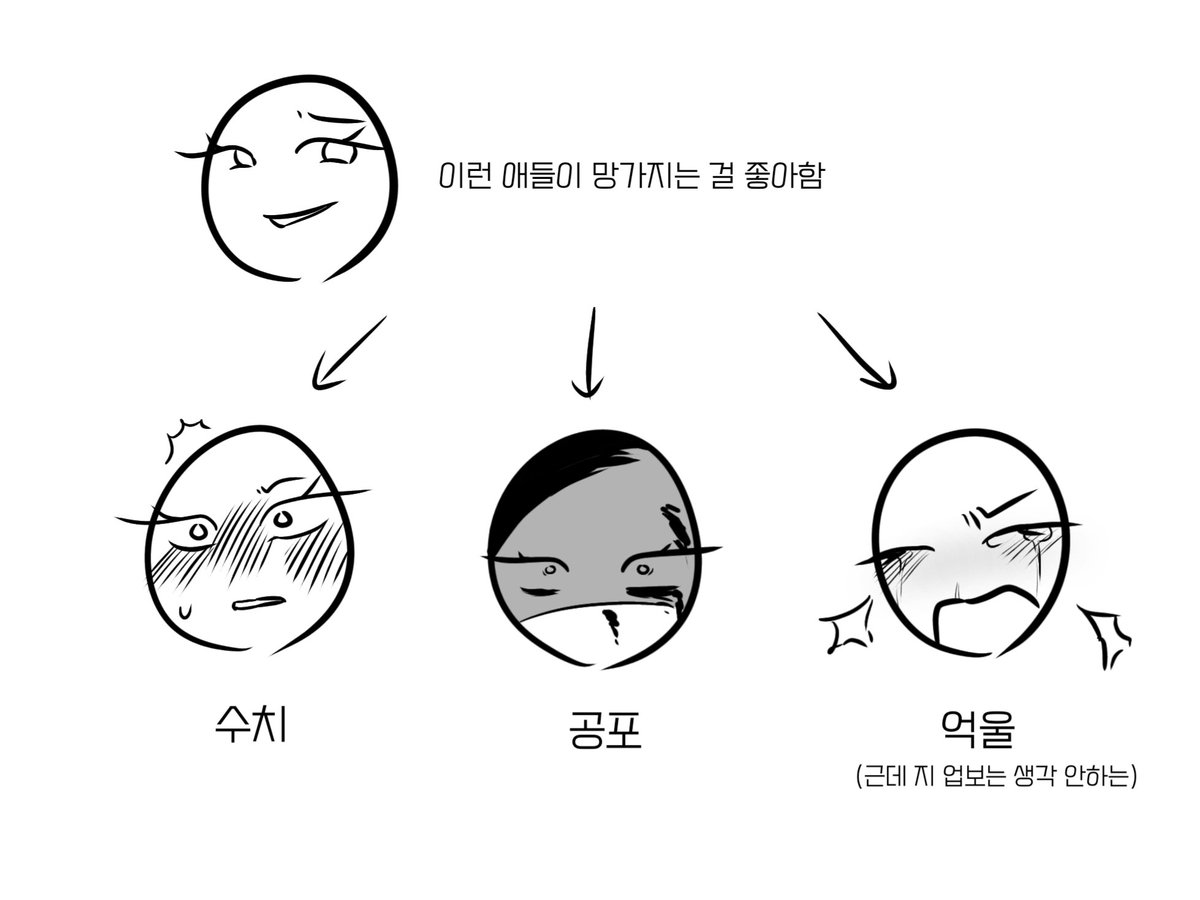 argent0722's tweet photo. 비참해져라 https://t.co/Iup1VPTXt0