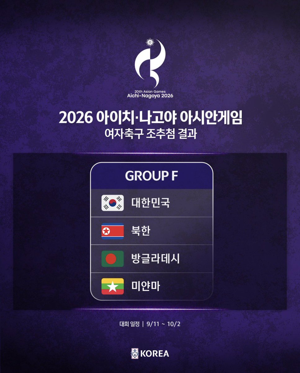 xhewwo's tweet photo. 아시안게임조편성  남자축구여자축구  둘다너무당황스러워서  멍때리는중
뭠데이거잠만 https://t.co/Xn8nPQU3Lt