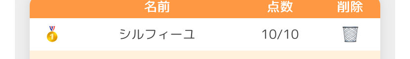 RayMikan_VRC's tweet photo. @Sylphille 10点！？何事！？！？！？
え、これバグじゃないよね？？？？
れいみかんマスター名乗っていいよ https://t.co/tWGZht8iv7