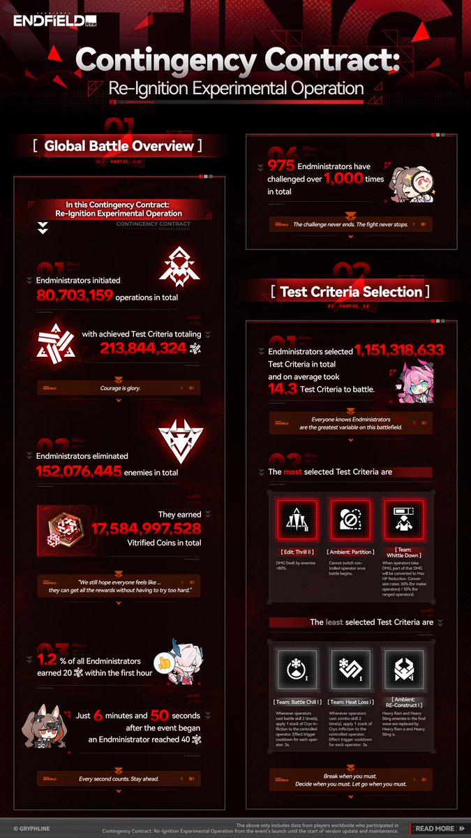 KinjiVT tweet picture