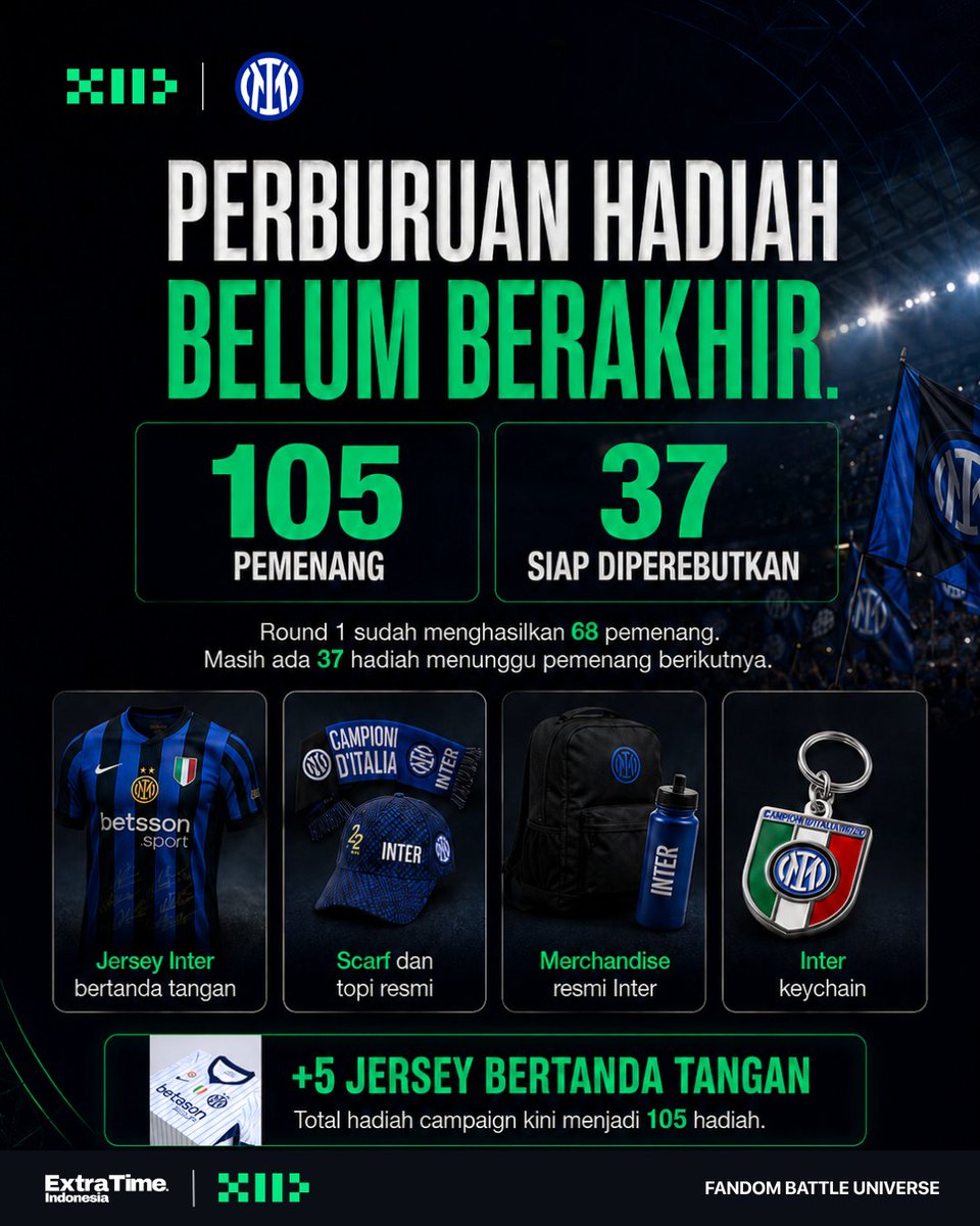 idextratime's tweet photo. 👀 @inter benar-benar mulai memberikan tempat bagi komunitas fansnya, bukan sekadar mengajak mereka berkumpul.

Buktinya, Satu Nerazzurri Indonesia berhasil menjadi salah satu pemenang Grand Prize event #First500Nerazzurri dan akan terbang ke Hong Kong untuk nonton pre-season match Inter vs Manchester City. gak tanggung, hadiahnya mencakup tiket category A + hospitality, penerbangan, hingga akomodasi. hoki banget. 

Round 1 telah melahirkan 68 pemenang, tetapi masih ada 37 hadiah yang diperebutkan, untuk ronde selanjutnya termasuk jersey 10 jersey Home & Away Inter terbaru + bertanda tangan, dan puluhan merch resmi dari Inter Store lainnya. Fans Inter jangan sampai ketinggalan deh!

Inter sudah memulai. Sekarang, giliran komunitas klub mana yang akan bersuara lebih lantang untuk diakui komunitas fans di 11+ nya diakui sama klub kesayangannya? dan penasaran juga sama event selanjutnya yang mungkin berhadiah ratusan juta kaya gini 🤯