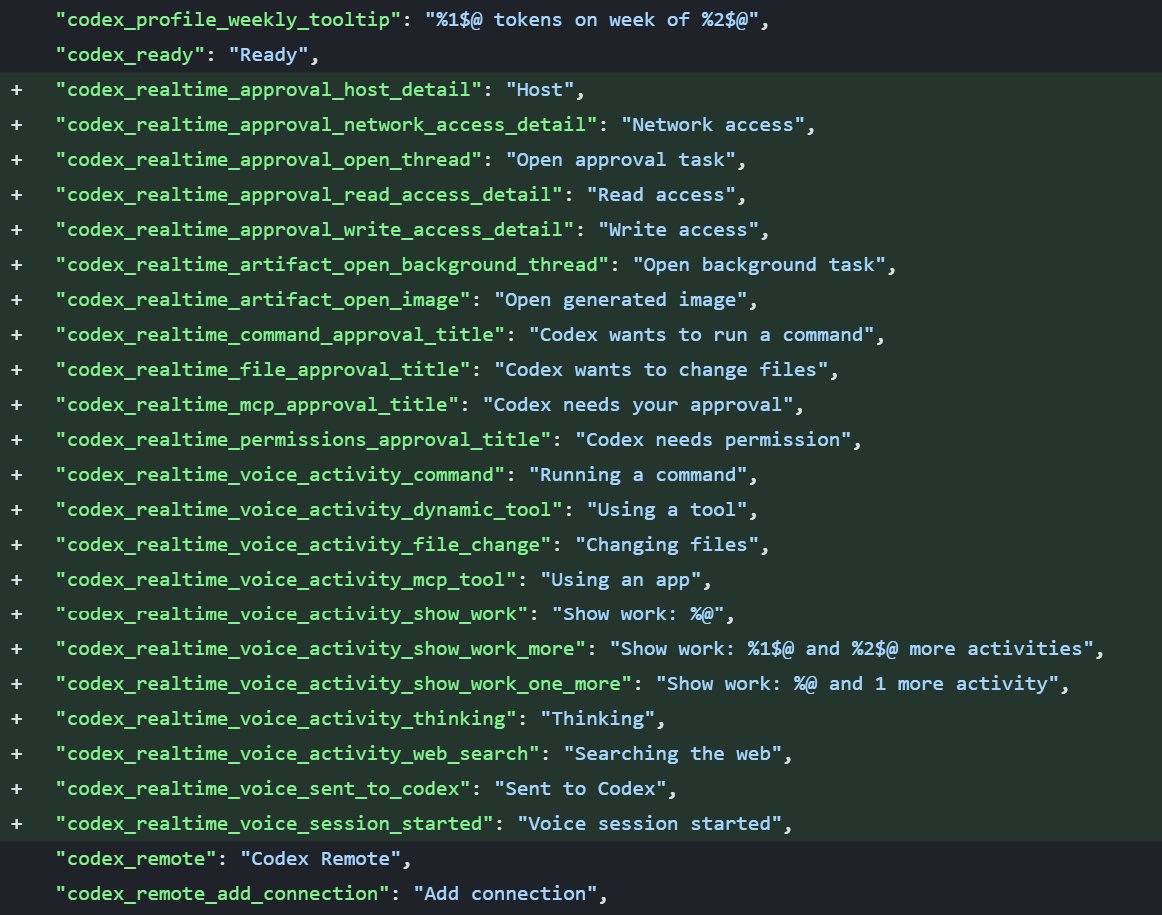 Ananth7e's tweet photo. looks like we know what the big codex update tomorrow is

codex is getting realtime voice mode. you talk to it. the main assistant holds the conversation and the worker agents handle everything in the background.

sol on cerebras might also drop tomorrow. 

and a banked reset to celebrate that.