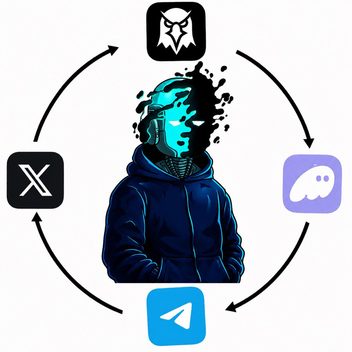 KODAVIC tweet media