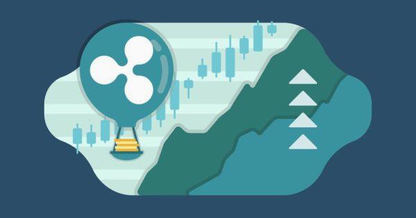 beverly92uu7's tweet photo. Starknet DeFi incentives attract $800M in deposits. Short term boost but retention is the real test. #Starknet https://t.co/L97JOvWCug