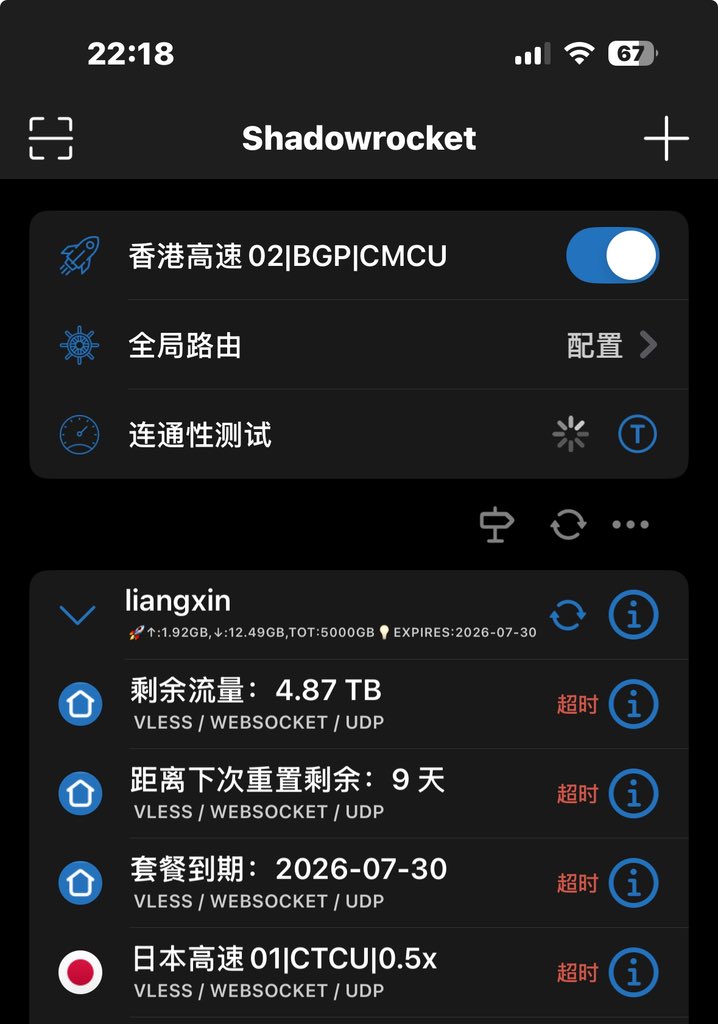 PPP的梦想是买一辆二手车|🦜 tweet media