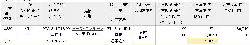 gtp_cat's tweet photo. 【今日のサブ口座】

第一ライフ（旧第一生命）のLのみホールド変わらず
→ヘッジ売りを大引け直前で解除

皆さん　大引け　お疲れ様でした https://t.co/4RCSs9bBEf