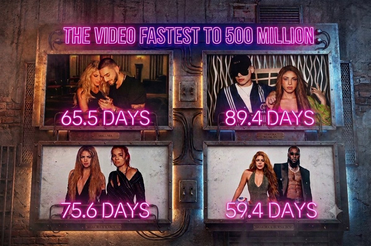 Shakifanatico's tweet photo. ¿Recuerdan que hace 10 años la gente decía que el éxito de Chantaje era totalmente gracias a @maluma y que @shakira jamás volvería a alcanzar un peak así en su carrera?

O que 7 años después, cuando la rompió con la Sesión 53, ¿dijeron que en esa ocasión era gracias a @bizarrap porque estaba en su peak y que sin él difícilmente lo hubiese logrado?

Entonces Shak, a escasos 30 días de ese suceso, les dejó en claro que por supuesto que lo podía volver a hacer. ¿Y qué creen? Efectivamente le intentaron dar el mérito a @karolg y su nuevo álbum, diciendo que Shak solo se cuelga de quien está en su peak para conseguir sus logros.

Y ahora, 3 años después, les viene a demostrar que por supuesto que lo puede lograr sin necesidad de Maluma, de Bizarrap o de Karol G. ¿Y ahora qué dicen? Que es gracias a la FIFA. 🤦

¿Pero qué creen? Curiosamente, Maluma, Bizarrap y Karol G han lanzado muchísimas canciones más y, efectivamente, ninguno de ellos pudo volver a conseguir esos números. 🤷

¿Y qué más creen? La FIFA lanzó canciones oficiales en 2014, 2018 y 2022 y ninguna, absolutamente ninguna, logró los números de la de Shak. 🧐🧐🧐

Entonces, ¿no creen que es demasiado obvio quién estaba detrás de esos éxitos? Se los dejo de tarea. 💅💅💅💅