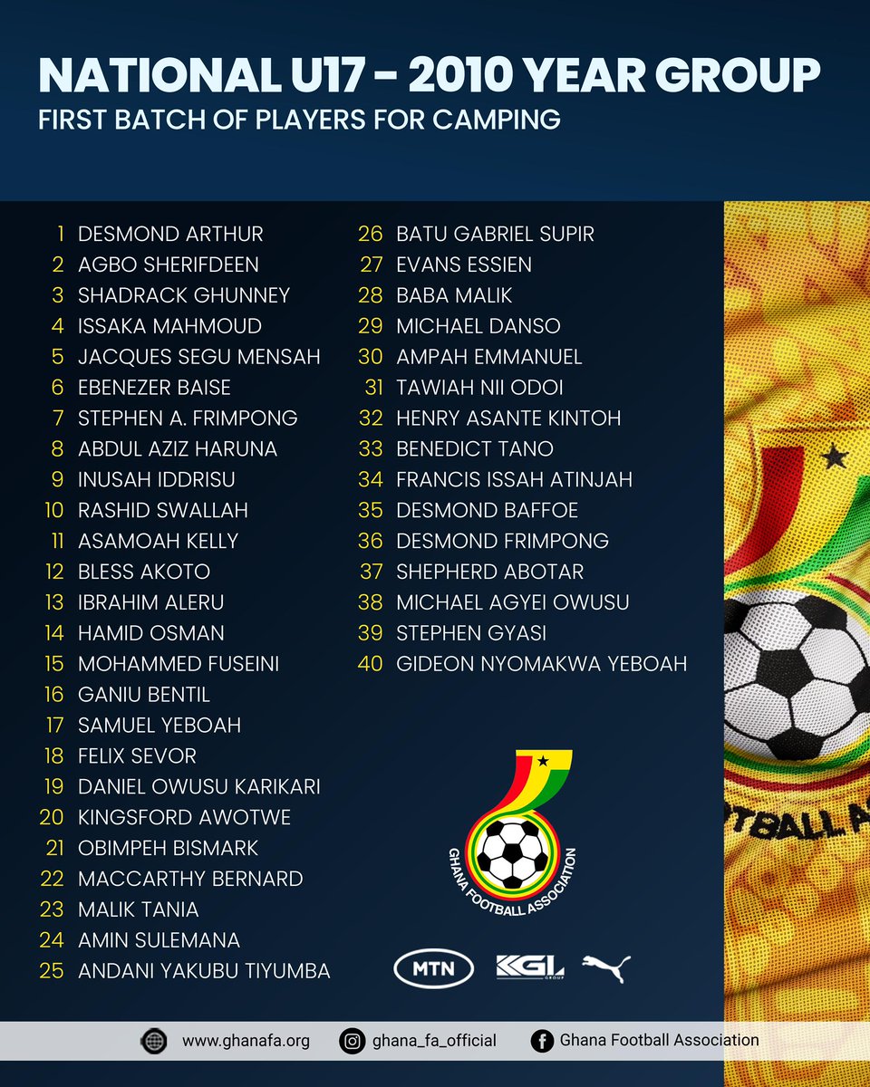ghanafaofficial's tweet photo. 🚨 The first batch of selected players for the Black Starlets’ final screening exercise will report to the Ghanaman Soccer Centre of Excellence in Prampram on Thursday, July 23.

The exercise forms part of the nationwide talent identification programme led by Coach Kasim Ocansey Mingle and his technical team.

🔗 Read more: https://t.co/7OHuT4yLJ3 

#BlackStarlets