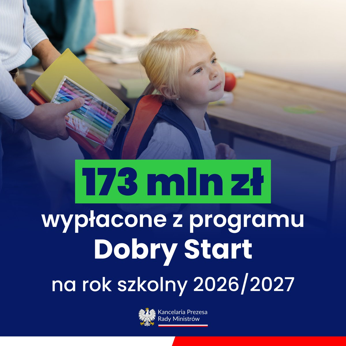 PremierRP's tweet photo. 🎒 Blisko 173 mln zł wypłacono już w ramach programu „Dobry Start”!

Do ZUS wpłynęło 1,4 mln wniosków na ponad 2 mln dzieci. Jeśli jeszcze nie złożyłeś wniosku o 300 zł na wyprawkę szkolną, możesz zrobić to wygodnie online. 📚

Dowiedz się więcej klikając link w komentarzu ⤵️ https://t.co/fNu6ToqMHZ