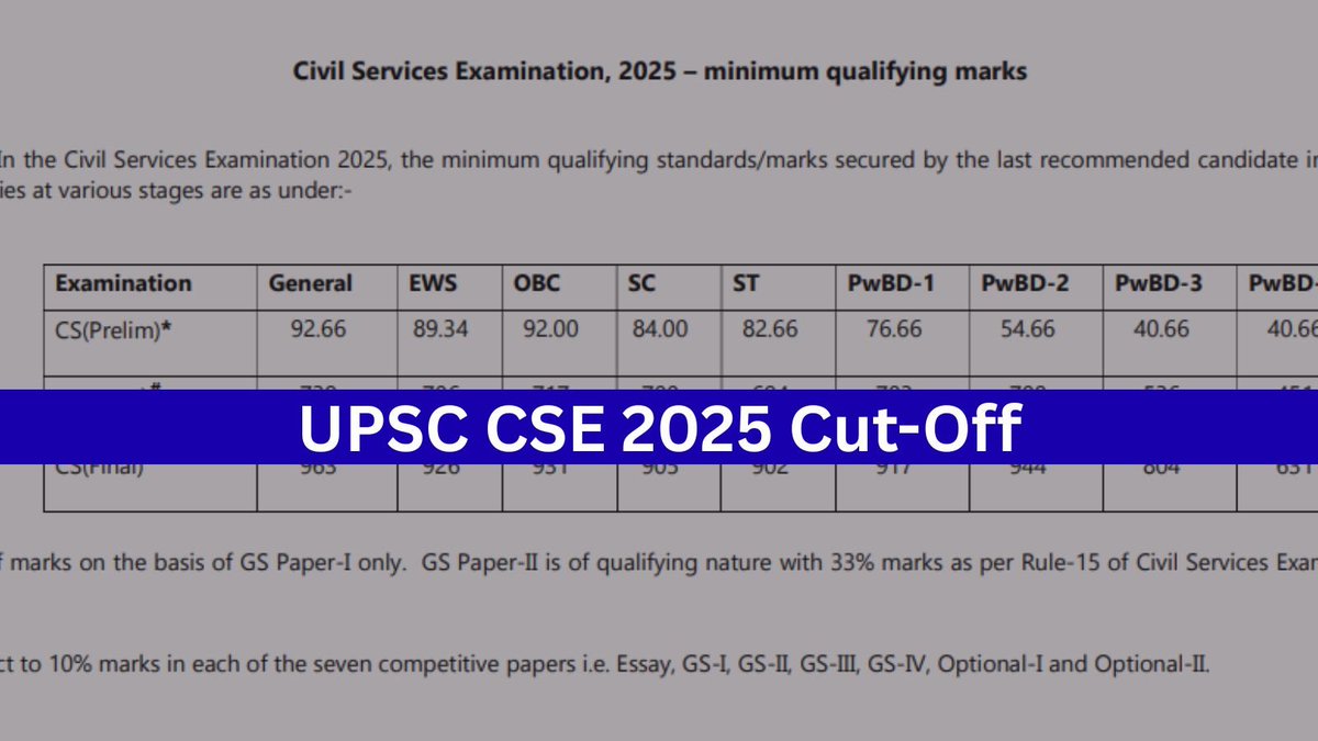 InspectorRahul_'s tweet photo. @talk2anuradha Every exam should be fair. https://t.co/GmrvOkoHUh