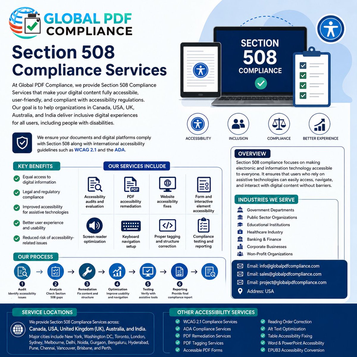 GlobalPDFCo's tweet photo. Make your digital content accessible for everyone with Section 508 Compliance Services from Global PDF Compliance.

Create inclusive digital experiences today.
📧 info@globalpdfcompliance.com
 #Accessibility #WCAG #ADA #PDFAccessibility #DigitalAccessibility #GlobalPDFCompliance https://t.co/gKKES76xwI