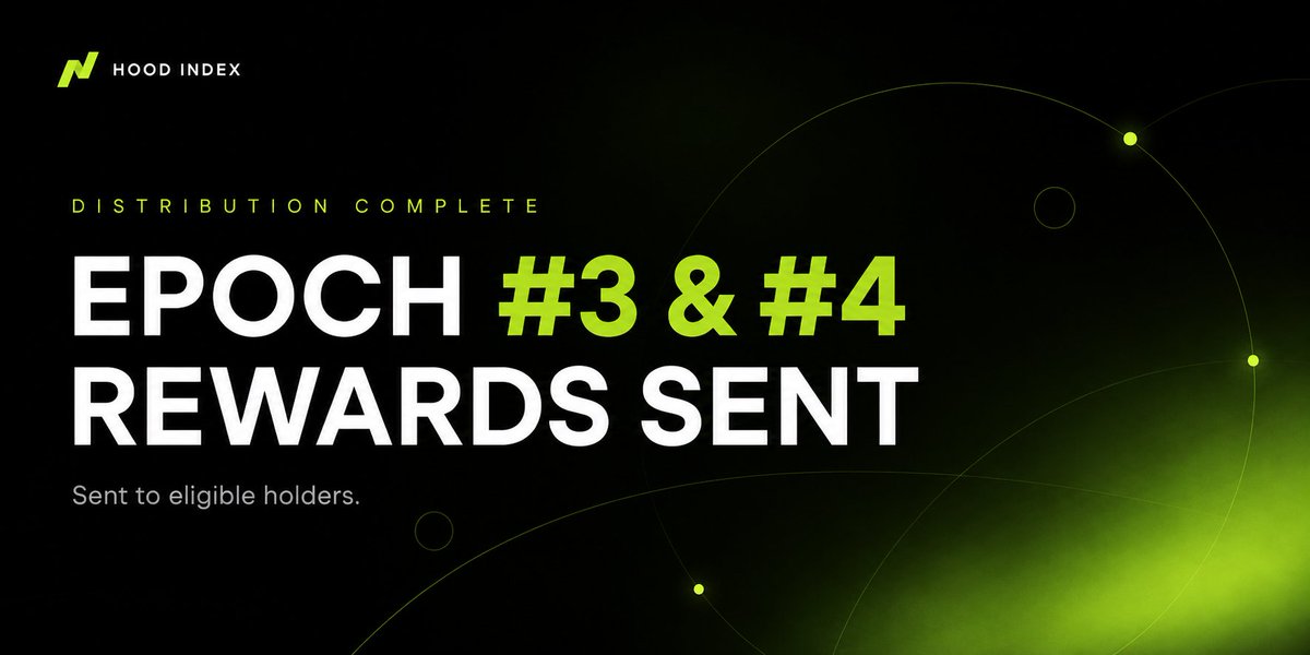 TheHoodIndex's tweet photo. Epochs #3 and #4 rewards have been distributed.

Hood Index totals to date:
• 4 completed epochs
• 2.06495 ETH used for reward purchases
• 113 unique wallets rewarded
• 301 wallet-epoch rewards delivered

Every purchase and payout is fully verifiable onchain.

https://t.co/fxjXYIJGjp