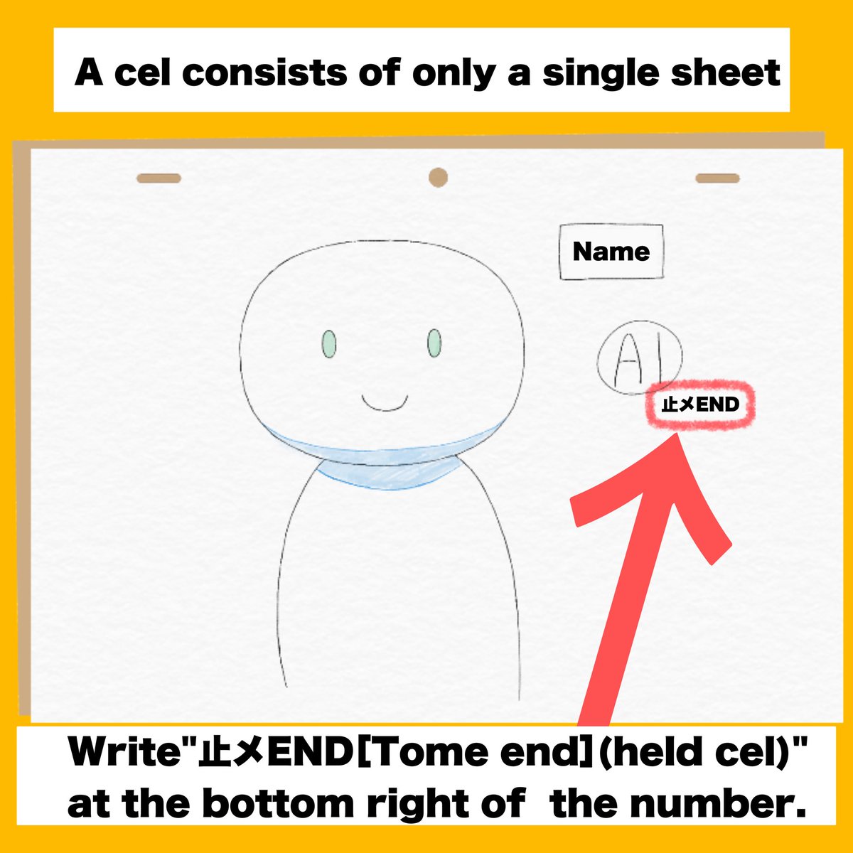 dokka_garapa's tweet photo. "止メEND," "抜き指示"… Second Key Animation has so many terms that only make sense on set.
I made an English quick guide to explain them!
Hoping it reaches animators overseas who are just starting out ✨

Second Key Animation Guide - English ver📕 Part1 https://t.co/PFwmAVwKaZ