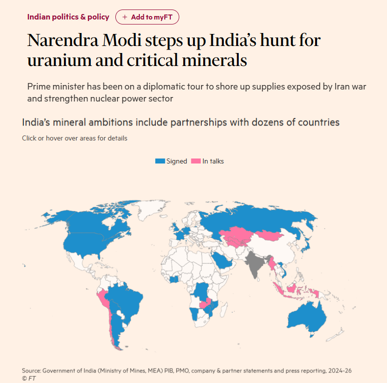 Normal_2610's tweet photo. India Must  Now have to Invest in Mineral Refining plus dedicated Incentive scheme :)

India imports every gram of its lithium, cobalt and nickel. To fix that, Modi signed mineral deals this year with Australia, Canada, Indonesia and Argentina

On paper, the supply map looks much wider now But sourcing ore is only the first step. China processes 90 % of global rare earths, 68% of nickel and 65% of lithium chemicals. 

So even if Indian companies dig rock out of Australian or Argentine ground, that rock still needs to travel to a Chinese refinery to become battery-grade material. 

India has almost no refining capacity of its own. Without domestic processing plants, these deals do not break the China dependency - they just make the supply chain longer while the chokepoint stays the same.

The one area where the deals clearly work is uranium. India runs 24 nuclear reactors producing under 9 gigawatts, a fraction of its 100 gigawatt target by 2047. 

Domestic uranium is scarce, so every new reactor order depends on guaranteed foreign fuel, Two deals now cover that gap. Canada Cameco will ship roughly 22 million pounds of uranium through 2035, a contract worth about 1.9 billion dollars. 

Australia, which holds 28% of the world uranium reserves, opened its supply through the July 2026 Melbourne deal. No country builds nuclear plants without knowing where decades of fuel will come from. 

These two contracts remove that uncertainty and clear a real bottleneck. With steady fuel locked in, India can actually scale clean nuclear power and reduce its exposure to Middle East oil supply shocks. 

Uranium is different from lithium or nickel because the fuel goes straight into a reactor, there is no Chinese refinery sitting in the middle of the chain.

The Indonesia nickel deal is interesting for a different reason - timing. Indonesia holds 42% of global nickel reserves and banned raw ore exports years ago to force processing at home. 

Chinese companies invested over 65 billion dollars and now control about 75% of Indonesian nickel refining. But Jakarta recently cut production quotas and Chinese business chambers have complained publicly about the policy shifts. 

Indonesia actively wants alternatives to reduce its own dependence on Chinese capital. India is walking into that opening. The question is what India does with the access, if it ships Indonesian nickel to Chinese converters, the deal changes the origin label but not the dependency.

National Critical Mineral Mission shows the government understands this gap. It has already auctioned dozens of exploration blocks, set targets covering 15 minerals by 2031, and earmarked billions of rupees. 

Recycling incentives are moving too. But auctions and MoUs are upstream activity - digging and exploring. 

The hard part is midstream: building the smelters, refineries and chemical conversion plants that turn ore into usable material. That requires capital, technology and years of construction. 

Right now, partners in Australia, Canada and Indonesia can deliver ore far faster than India can convert it

So the picture splits into two parts. Uranium deals are a clear, immediate win because the supply goes directly into reactors with no refining middleman. 

Everything else - nickel, lithium, cobalt, rare earths - remains incomplete until India builds its own processing infrastructure. 

The upstream deals buy time and diversify where the rock comes from, but the finished product still routes through China. 

Whether this mineral push actually lowers dependence or just reshuffles it depends entirely on how fast India stands up domestic refining. The deals are necessary, but they are not sufficient on their own.

https://t.co/nhXzduVIE3