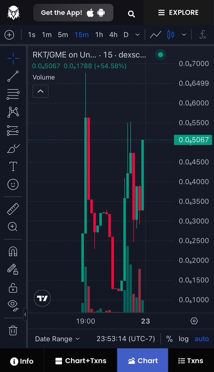 mkz2278's tweet photo. $RKT
Network: Solana
Contract address: 0x68685e9dc6dcfe17962450399aa2d84a54adcba3
Price: $0.0000005067
Market Cap: $48k
Liquidity: $
24H Volume: $225k
Buy it here: ⬇️⬇️⬇️
Trade with me on fomo and get 10% off fees!

https://t.co/EaKrIOQlOF https://t.co/ASORxkBNt7