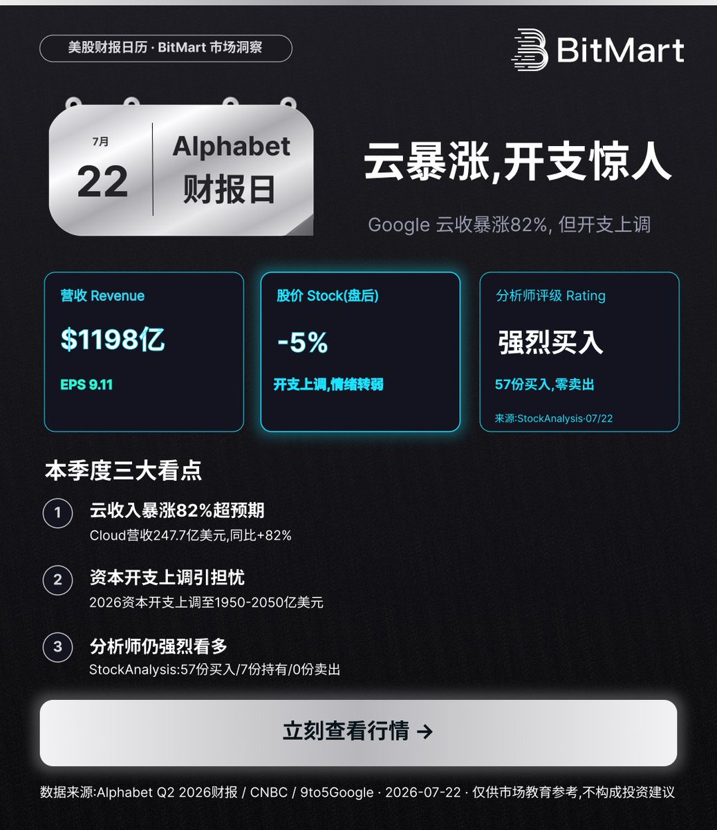 BitMart_zh tweet picture