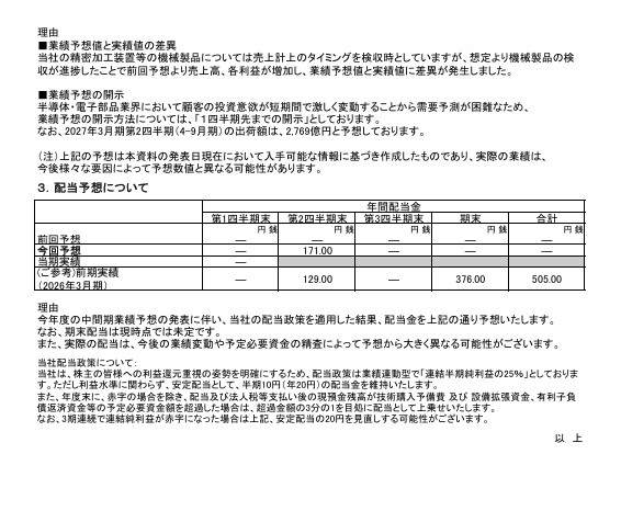 nikkei_4451's tweet photo. ディスコ、1Qと2Qガイダンス。精密加工装置の出荷は高性能半導体向けの高付加価値製品を中心に好調に推移し、 消耗品である精密加工ツールの出荷も顧客の設備稼働率等に連動して高水準の推移と。まぁあてにならないと思いますが一応PTSは上で反応中。 https://t.co/JeqjguhWjr