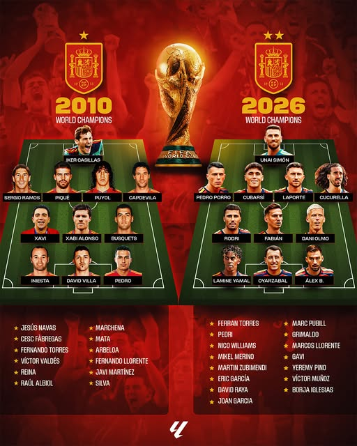 realmadridindo1's tweet photo. kira kira kalau Skuad Spanyol 2010 diadu lawan Skuad Spanyol 2026

menang mana? https://t.co/jLd1RLFUUb