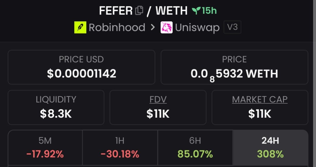 Anonymouspum's tweet photo. Is this an opportunity or a failure? 😀
#Fefer 0x02ab665dA2011e681ED1feC07b529Fc56d229Ea4 https://t.co/DfOKILnK2Z