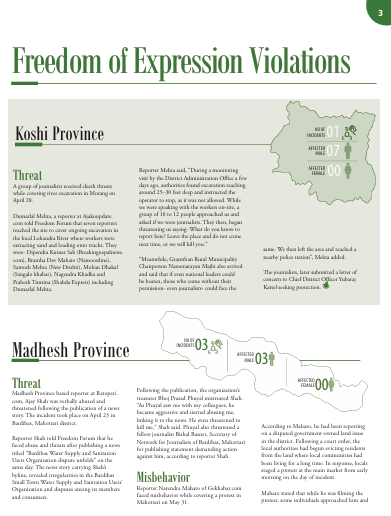 ForumFreedom's tweet photo. Latest issue of FF's quarterly newsletter #FreeExpression features:
🔹 #FoE violations
🔹 #civicspace during government’s first 100 days
🔹 Editors’ concerns over the ethical use of AI
🔹 Nepal’s performance in the #OpenBudget Survey & more
Link: https://t.co/aivbyKc2Ce
@IFEX https://t.co/VTI7tcel7M