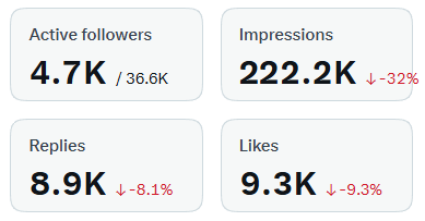 Biz Brain tweet media