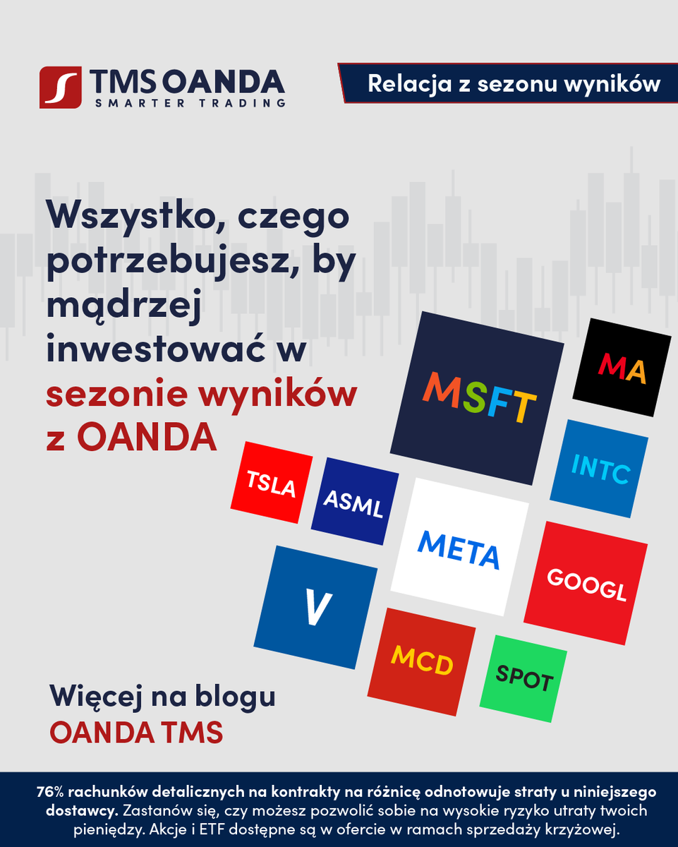 oanda_tms's tweet photo. Najwięksi gracze z Wall Street odsłaniają swoje karty. To czas, kiedy na rynkach dzieje się najwięcej. 

W sezonie wyników finansowych śledź analizy ekspertów i prognozy z OANDA TMS: https://t.co/dOErlSpcCi https://t.co/jBOT1DbAoZ