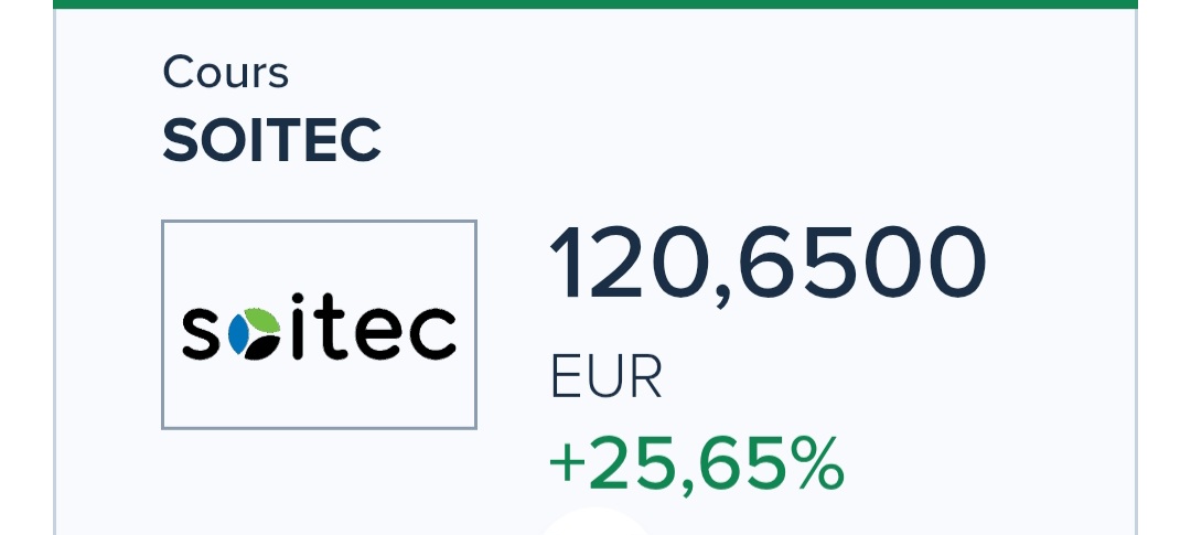 FernandaTrend8's tweet photo. #soitec by Fernanda Trend

Impact 82 le 20 juillet
Live 122 le 23 juillet

Continuez a commenter le marché , moi je travaille mes zones

Au plaisir 

Du pump pour les bisounours 😘 https://t.co/zXHrLR1CHW