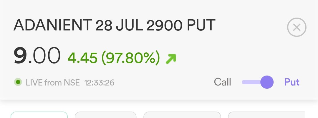 Ak_vcp_Learner's tweet photo. Risky Option trade

#adanient  2900 pe  July  8-10  range ✅

SL - 00   

Target - 20 - 30   

#herozero 

#nifty50 #banknifty #metal #banksector #pharma #sensex #options #stockoptions #riskreward #scalping #position #swing #trader https://t.co/Jw5jFJxWmx