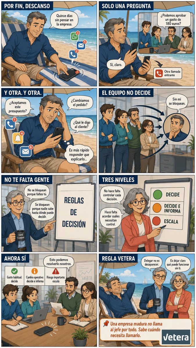 Fernando_JH's tweet photo. https://t.co/quGg3166nU