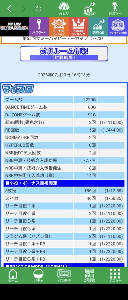 2nuip's tweet photo. 12時にホール来てまだBIG2回しかひいてないんだけど https://t.co/g9wIVMhHVo