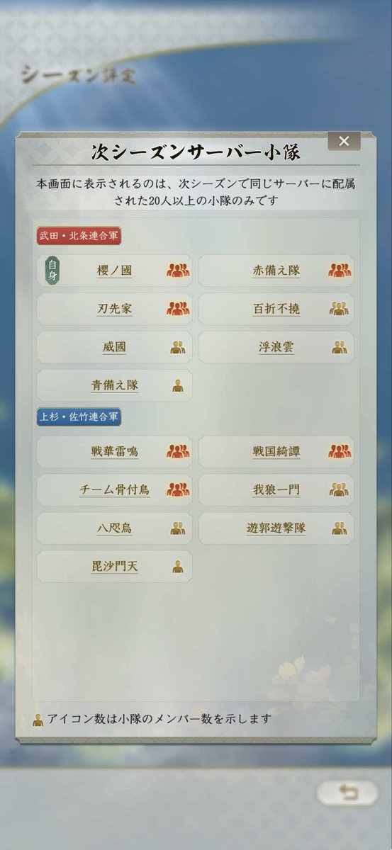 URiiBOW's tweet photo. 来シーズン一緒の鯖の方よろしくお願いいたします！！！

 #信長の野望真戦 https://t.co/Pm7fIouUUD