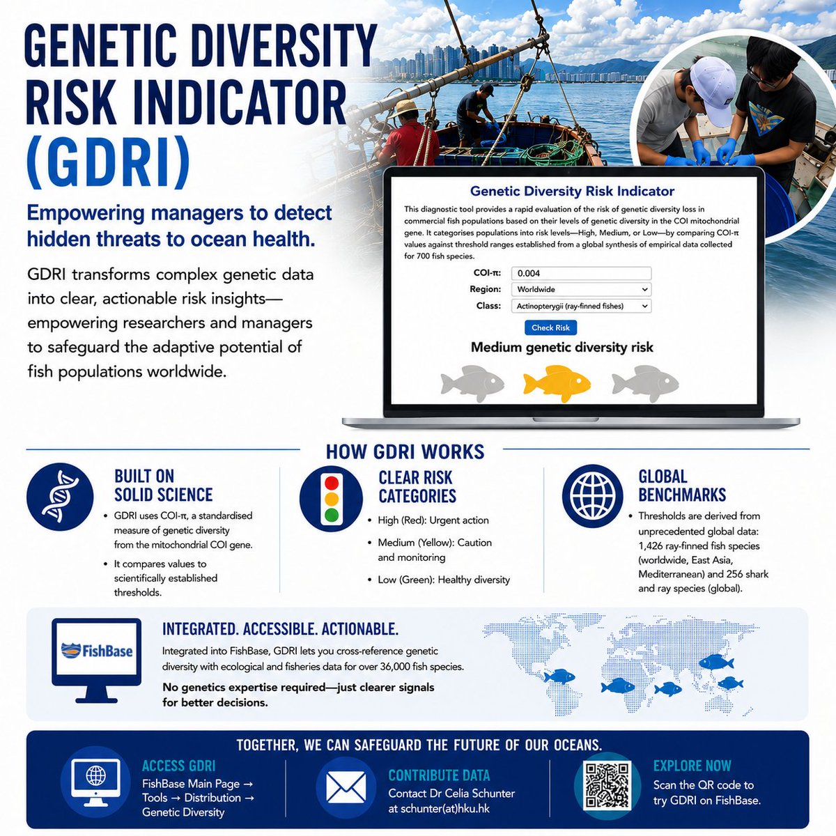 FishBaseProject's tweet photo. Fish populations need more than numbers—they need #geneticdiversity to adapt and thrive. 🧬

The new #FishBase #GDRI tool, an early warning indicator of reduced genetic diversity, turns complex genetic data into clear conservation insights.

Explore:  https://t.co/ZKp6IaK0Zy. https://t.co/O4ewKIwYXL
